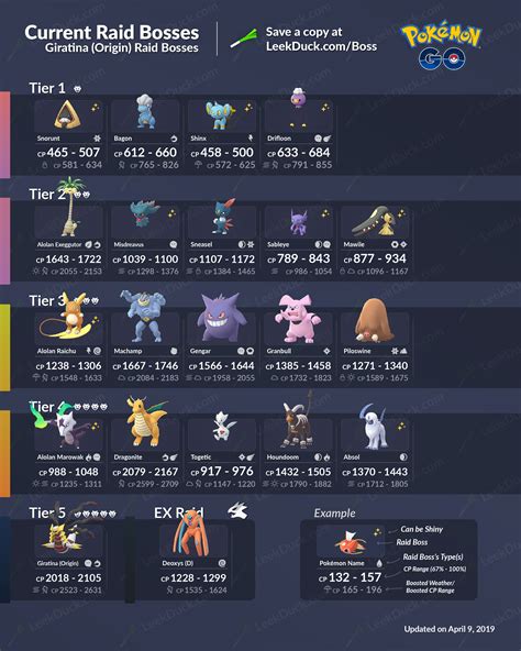 pokémon go raids juli 2023|Pokemon Go July 2023 Raid Bosses